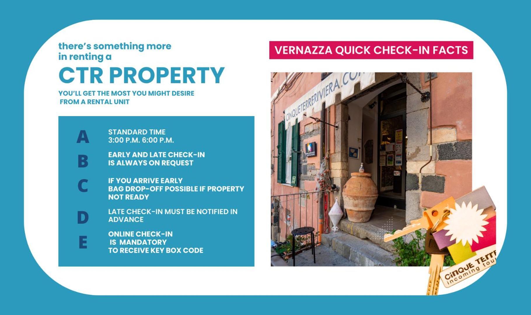 Picagetta Apartman Vernazza Kültér fotó